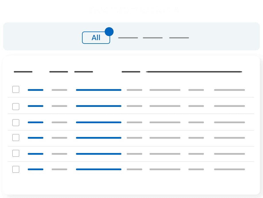 Abandoned Cart Notifications