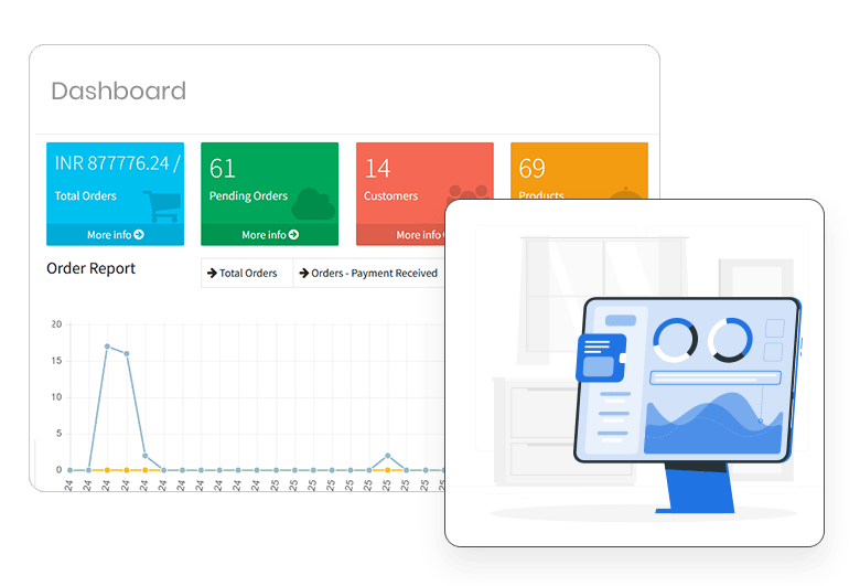 Analytics and Insights for Global Growth