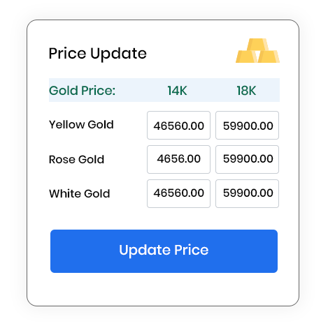 Dynamic Pricing