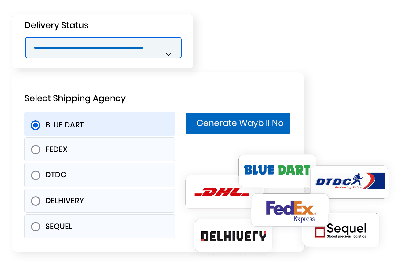 Global Shipping Integration