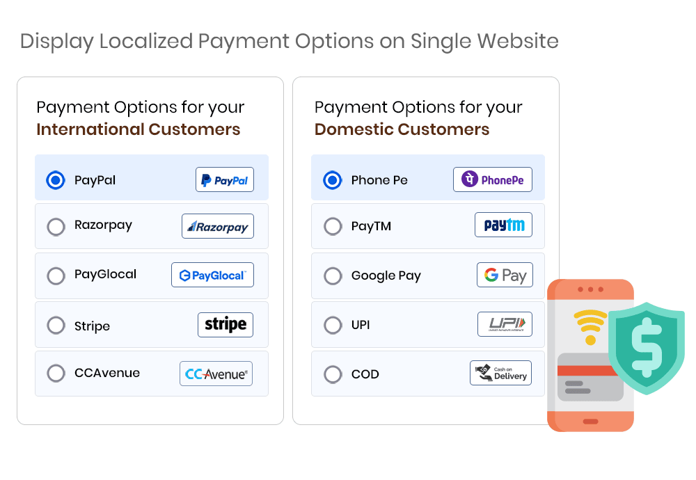 Localized Checkout Experience